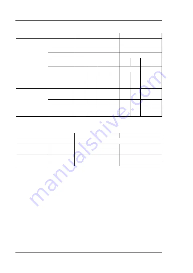 Rigol DP1116A Performance Verification Manual Download Page 46