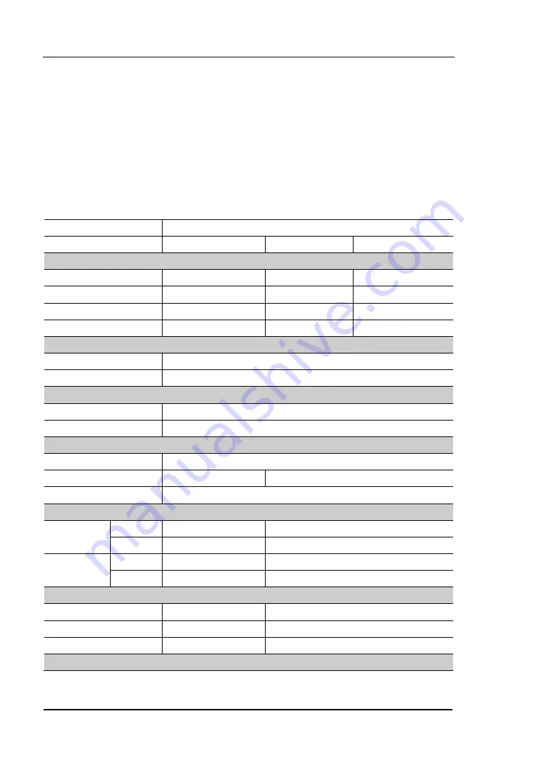 Rigol DP1308A Performance Verification Manual Download Page 42