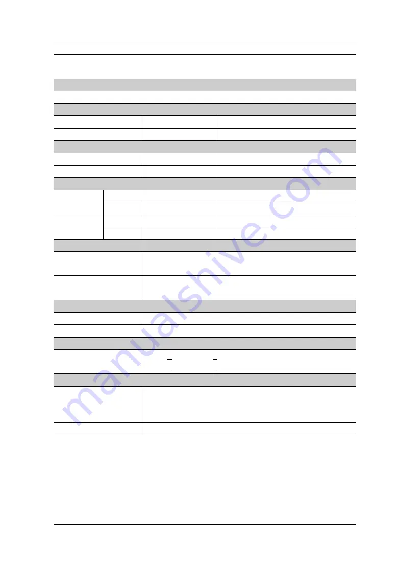 Rigol DP1308A Performance Verification Manual Download Page 43