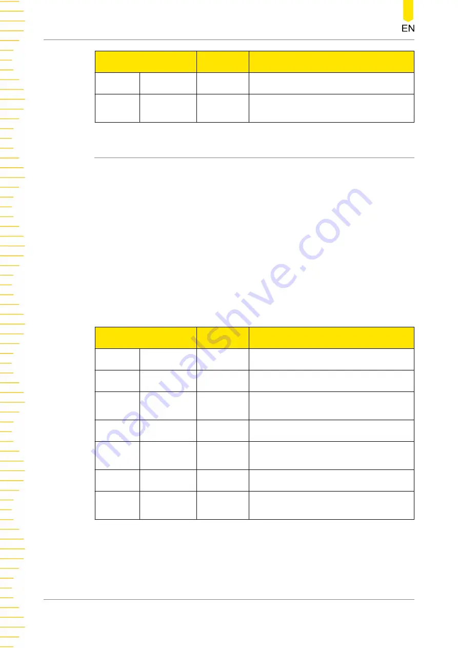 Rigol DP2000 Series Programming Manual Download Page 20