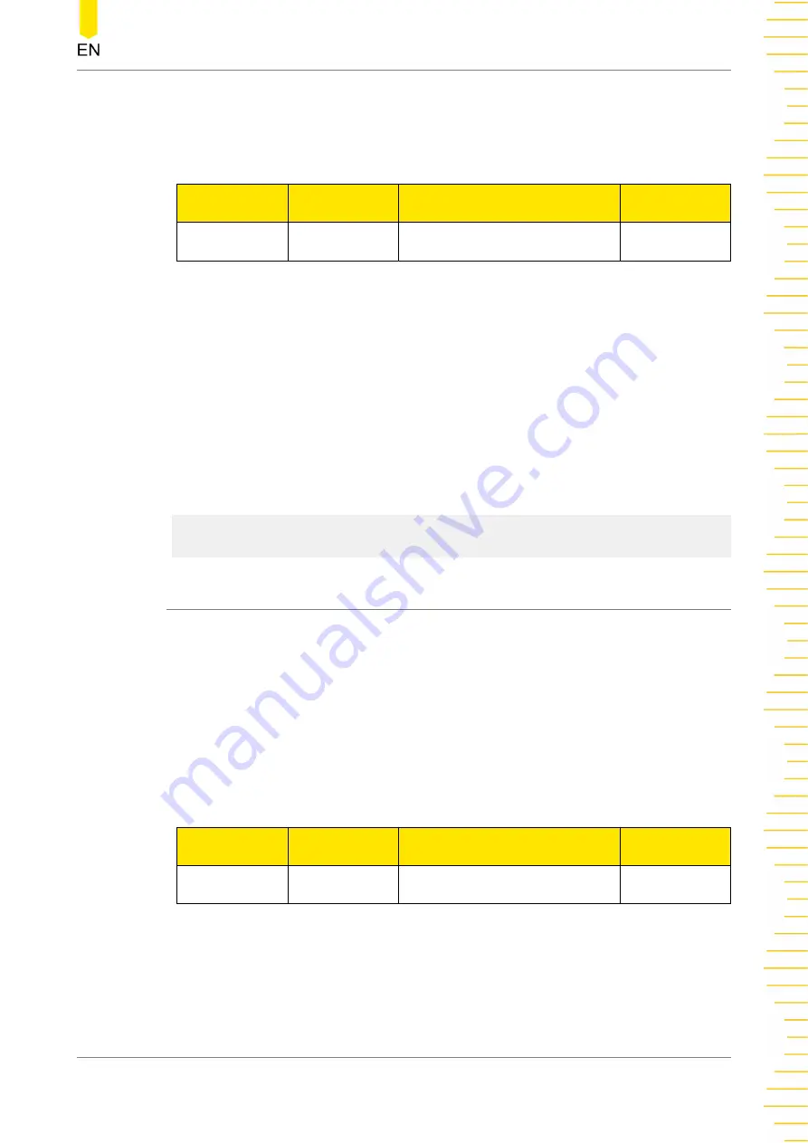 Rigol DP2000 Series Programming Manual Download Page 117