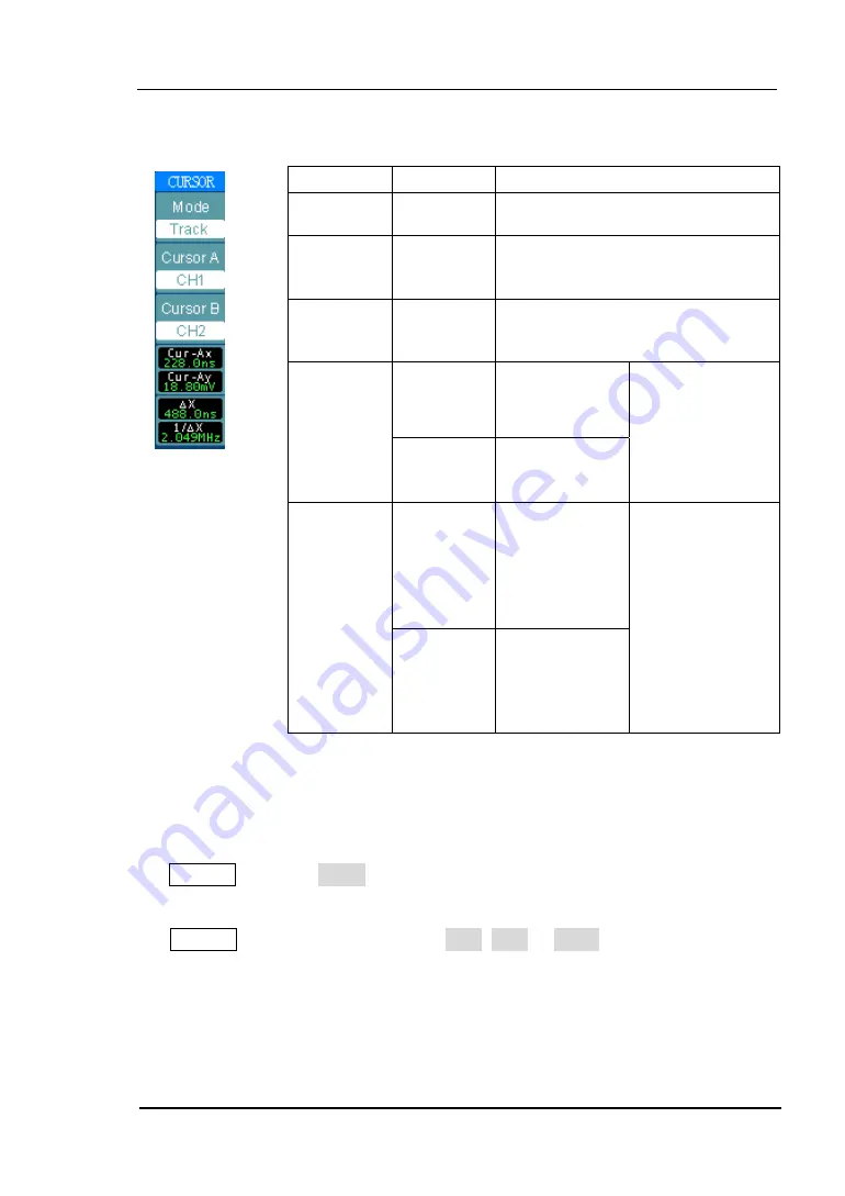 Rigol DS 5000C User Manual Download Page 87