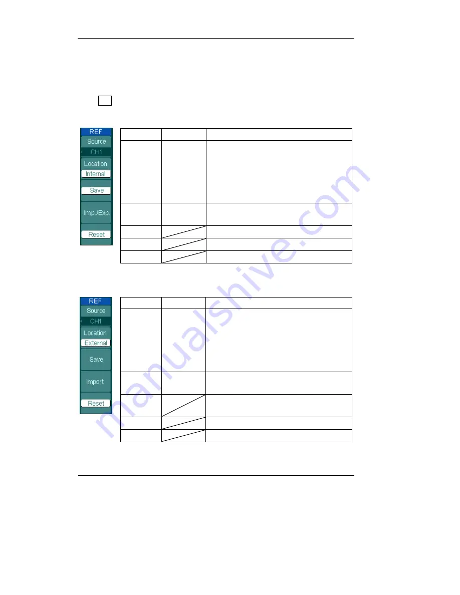 Rigol DS1000C User Manual Download Page 46