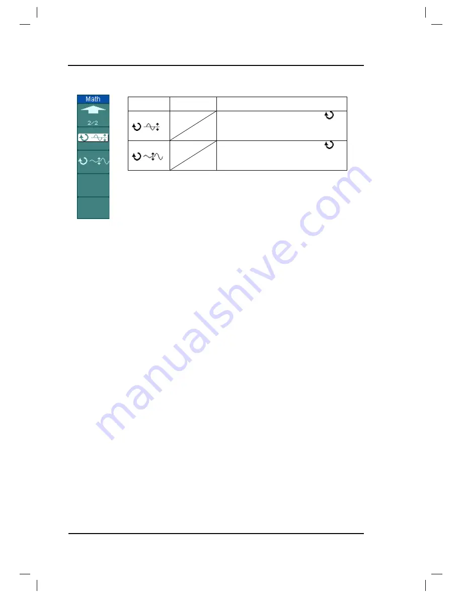 Rigol DS1062/4B User Manual Download Page 42