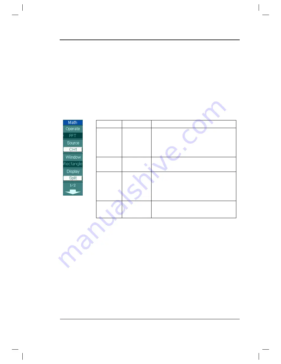 Rigol DS1062/4B User Manual Download Page 43