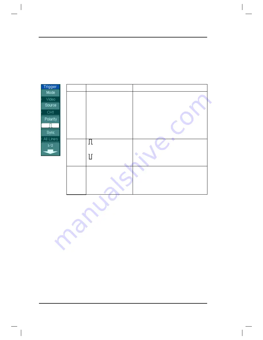 Rigol DS1062/4B User Manual Download Page 66