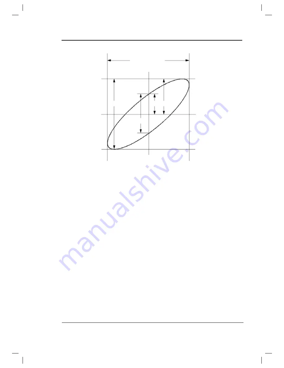 Rigol DS1062/4B User Manual Download Page 143