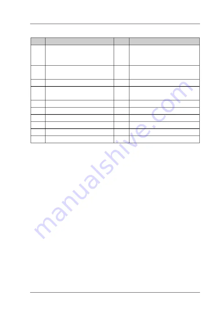 Rigol DS2000E Series User Manual Download Page 37