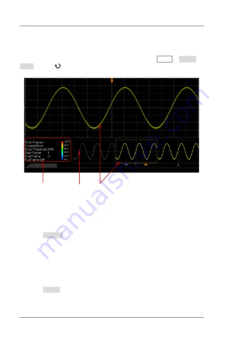 Rigol DS2000E Series User Manual Download Page 206