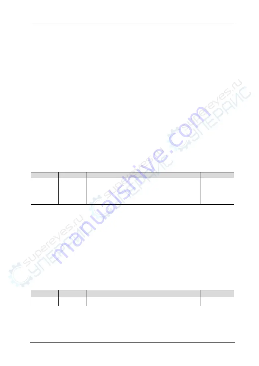 Rigol DS4000E Series Programming Manual Download Page 63