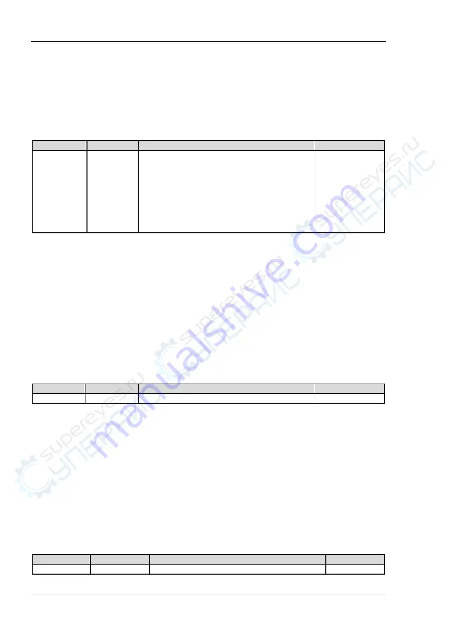 Rigol DS4000E Series Programming Manual Download Page 188