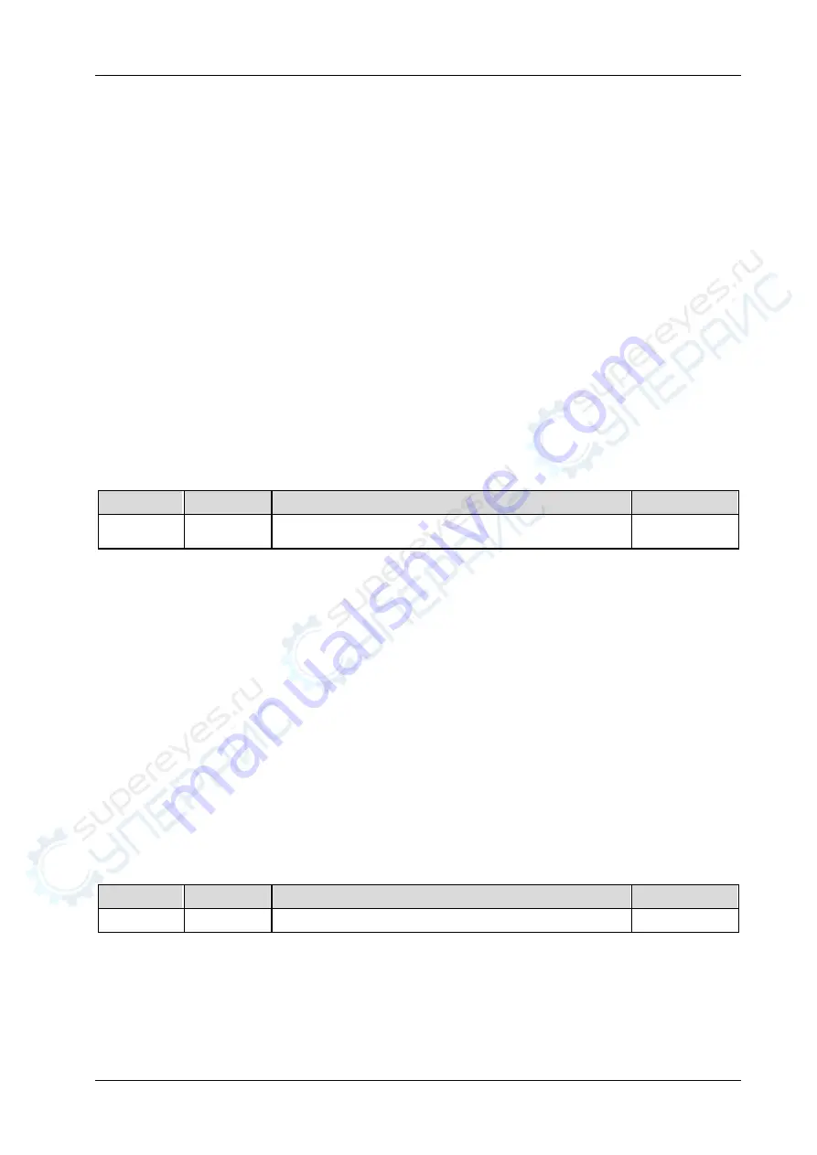 Rigol DS4000E Series Programming Manual Download Page 209