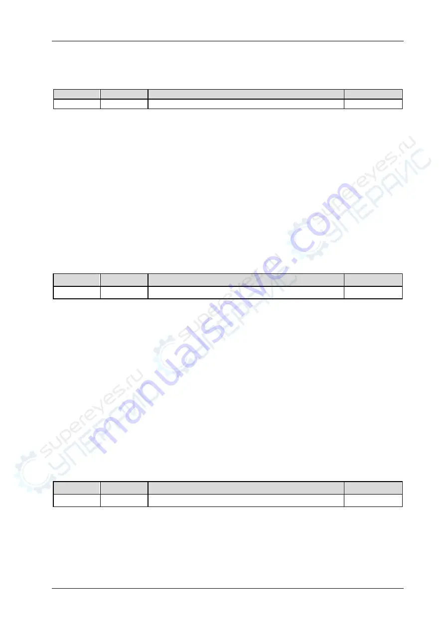 Rigol DS4000E Series Programming Manual Download Page 211