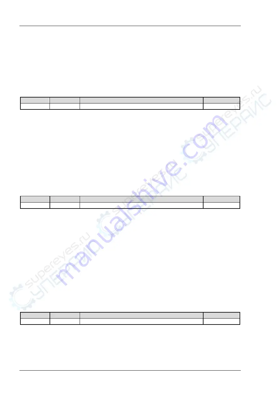 Rigol DS4000E Series Programming Manual Download Page 240