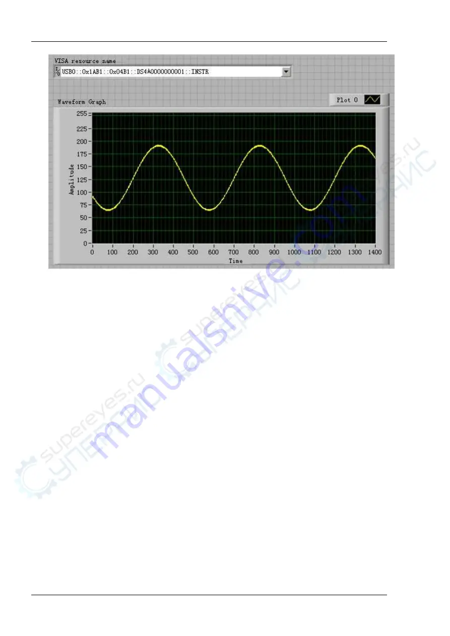 Rigol DS4000E Series Programming Manual Download Page 270