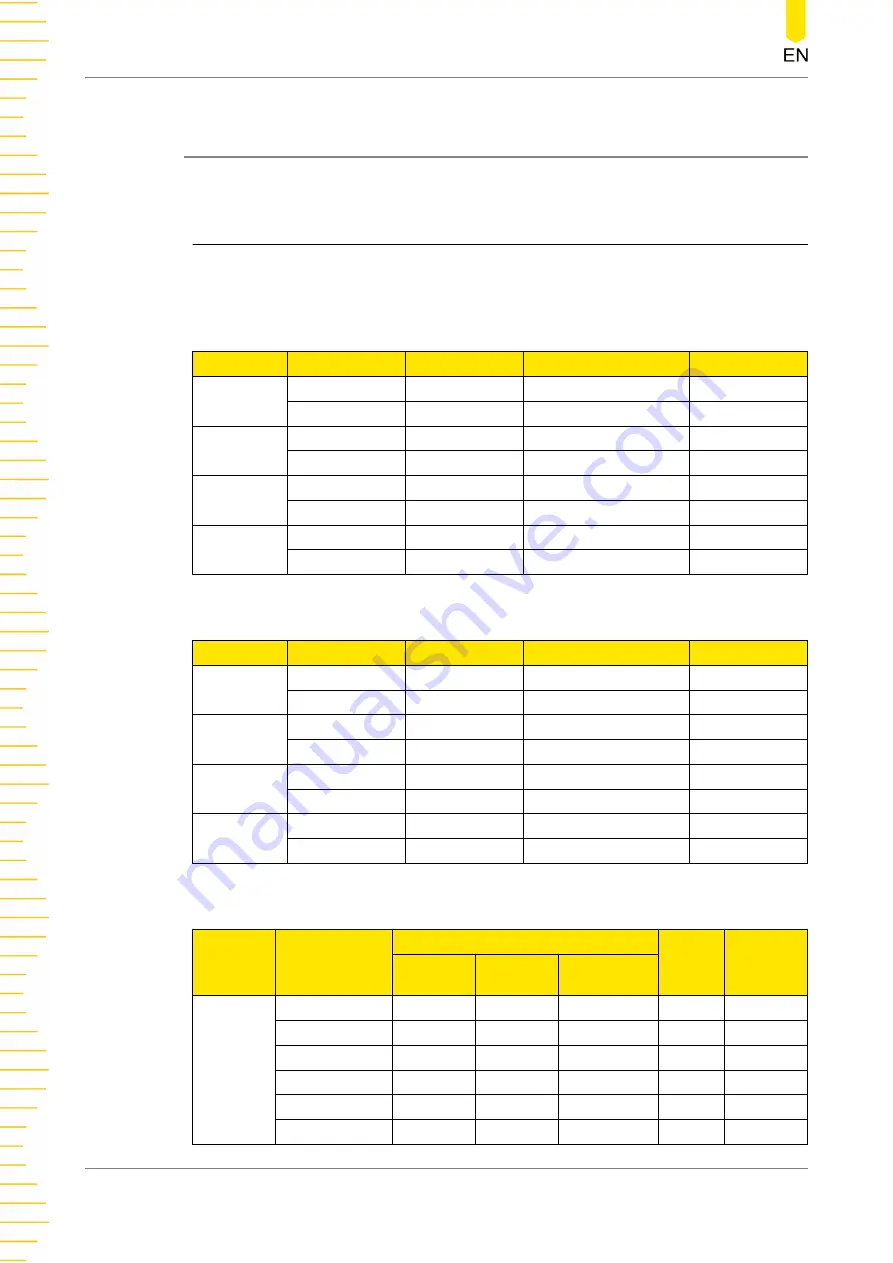 Rigol DS70000 Series Manual Download Page 36