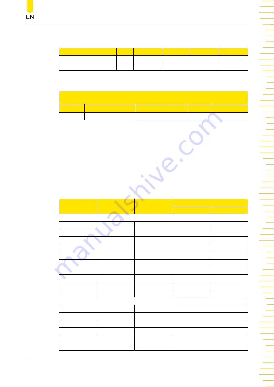 Rigol DS70000 Series Manual Download Page 41