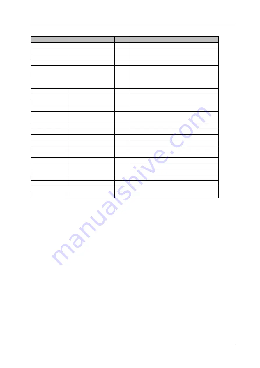 Rigol DS8000-R Series Manual Download Page 11