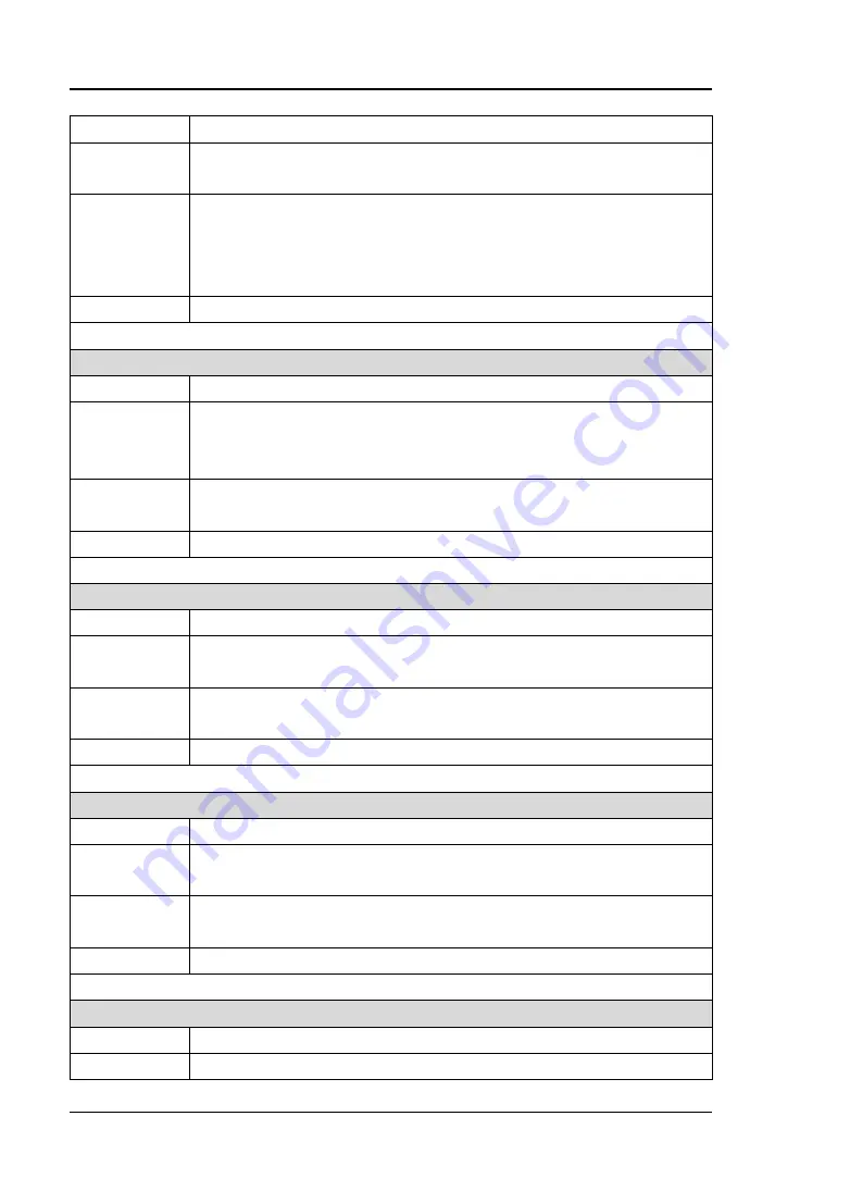 Rigol DSA1000A Series Programming Manual Download Page 82