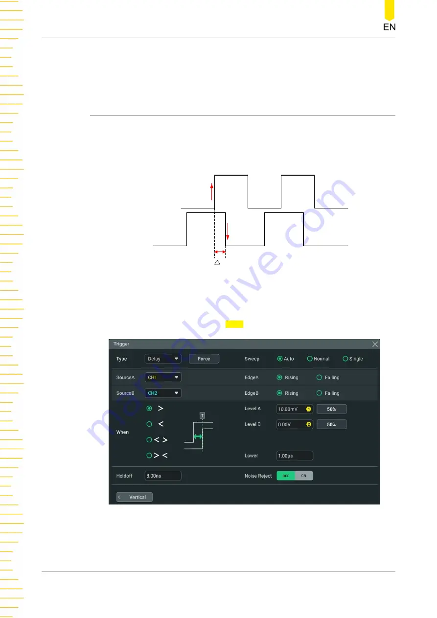 Rigol HDO1000 Series User Manual Download Page 104