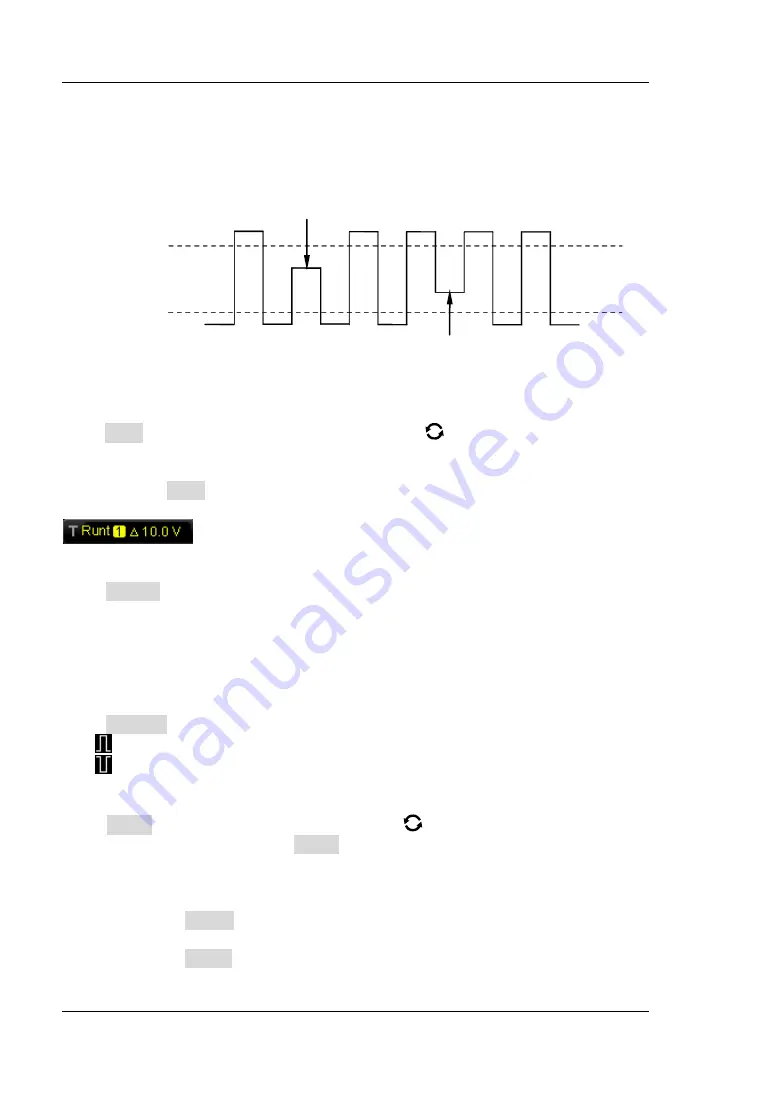 Rigol MSO5000 Series User Manual Download Page 104