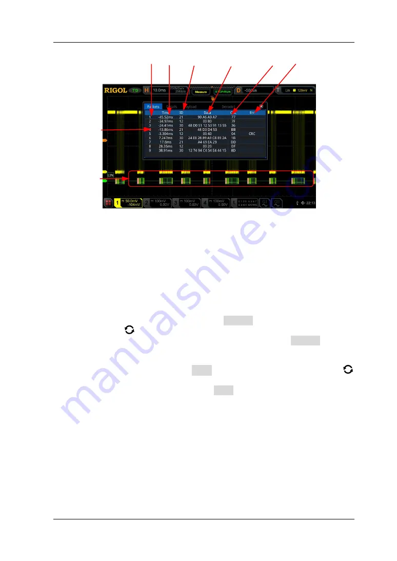 Rigol MSO5000 Series User Manual Download Page 231