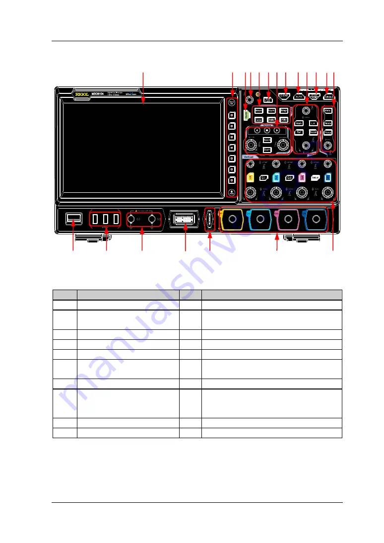 Rigol MSO8000 Series User Manual Download Page 35