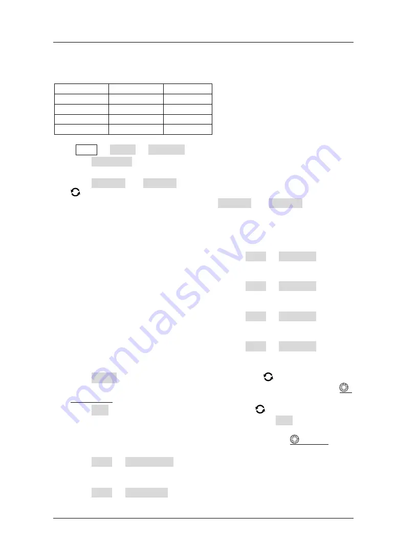 Rigol MSO8000 Series User Manual Download Page 161