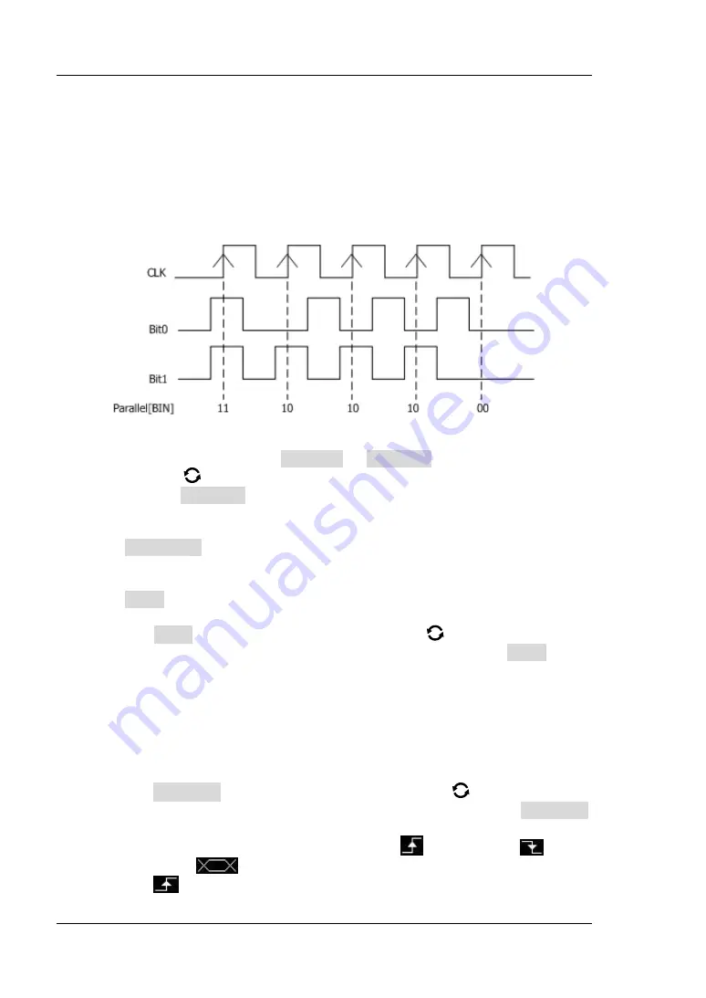 Rigol MSO8000 Series User Manual Download Page 236