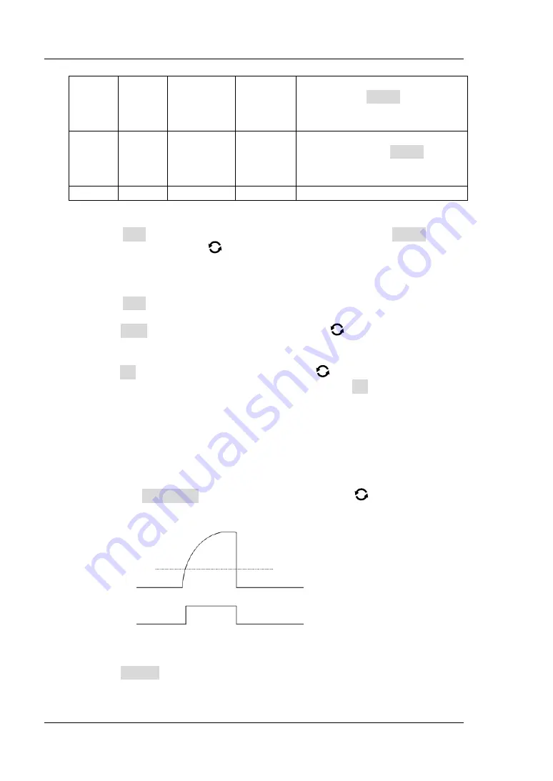 Rigol MSO8000 Series User Manual Download Page 238