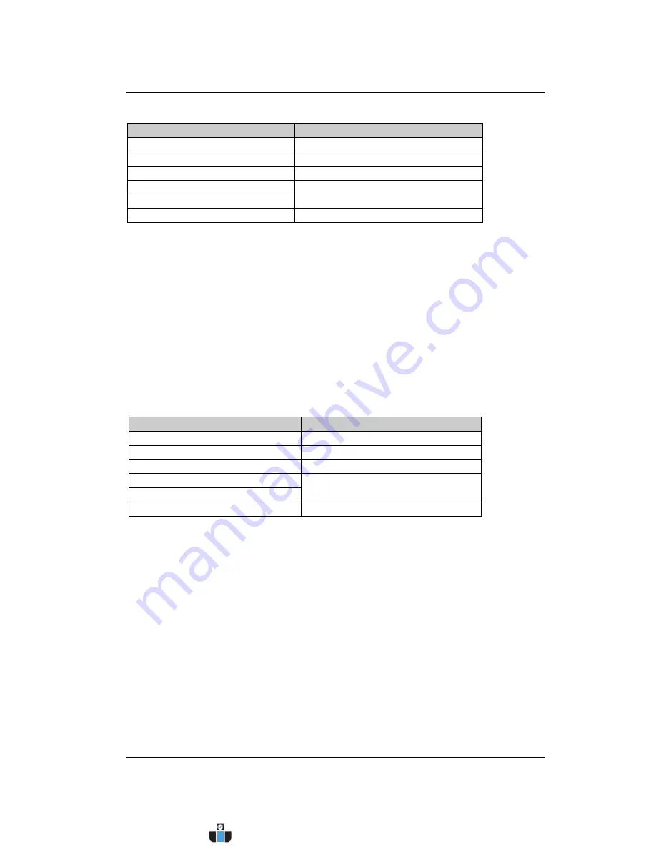 Rigol RSA Series User Manual Download Page 40