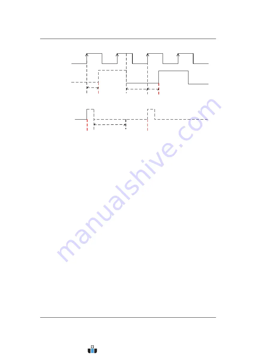 Rigol RSA Series User Manual Download Page 41