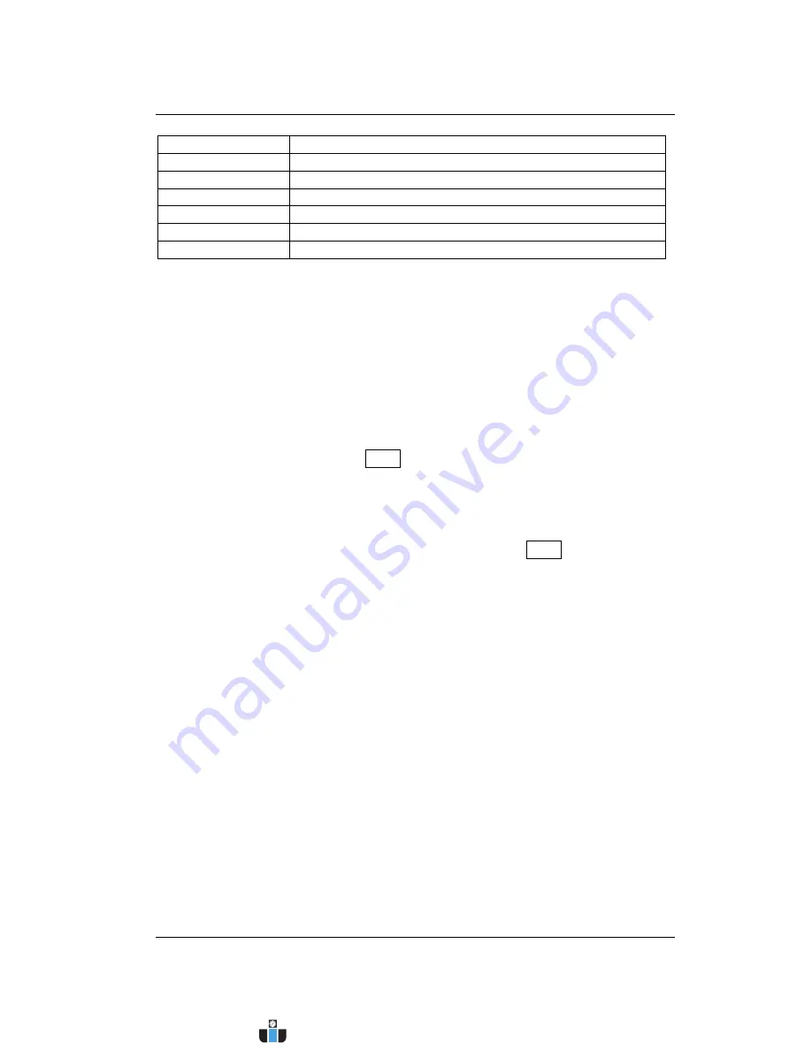 Rigol RSA Series User Manual Download Page 68