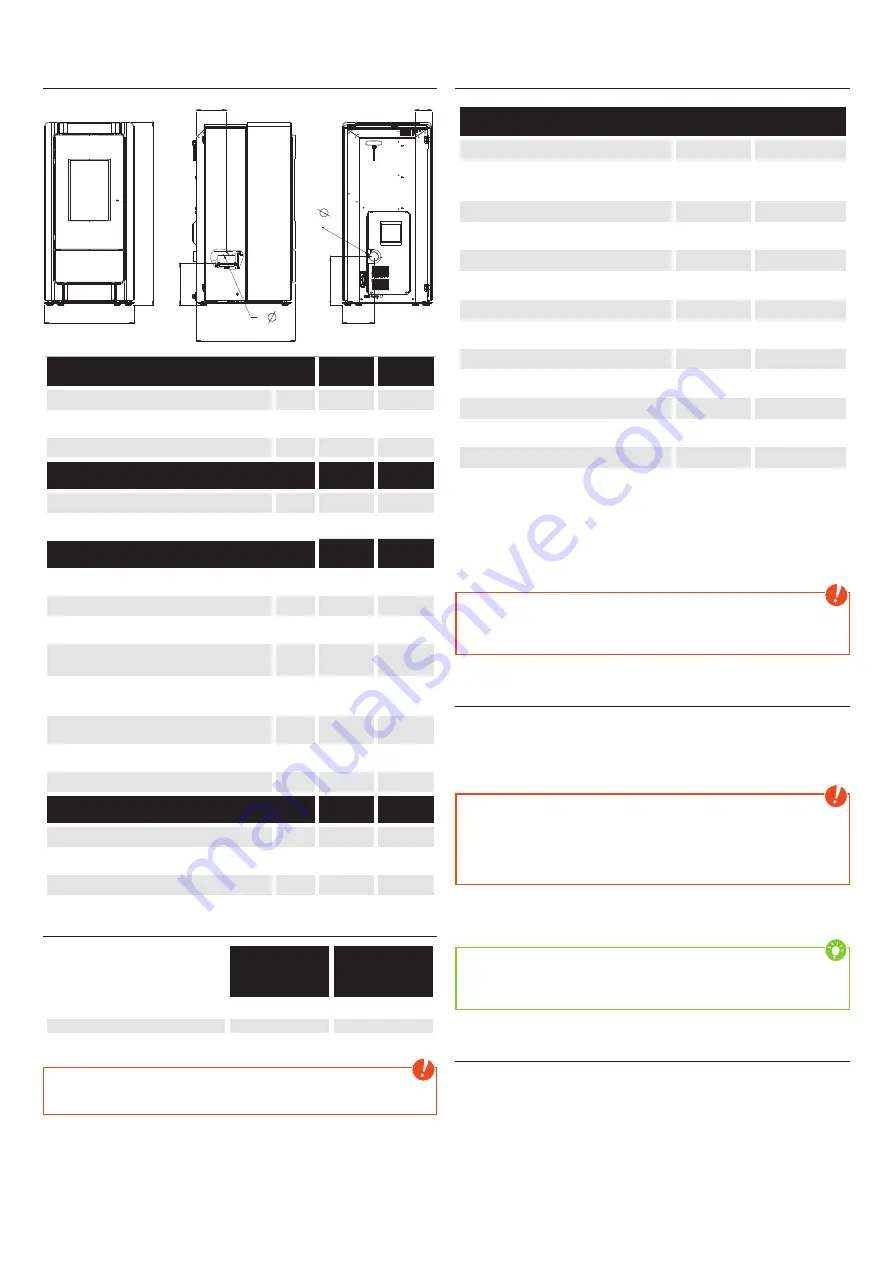 RIKA COMO II PGI Assembly Instructions Manual Download Page 16