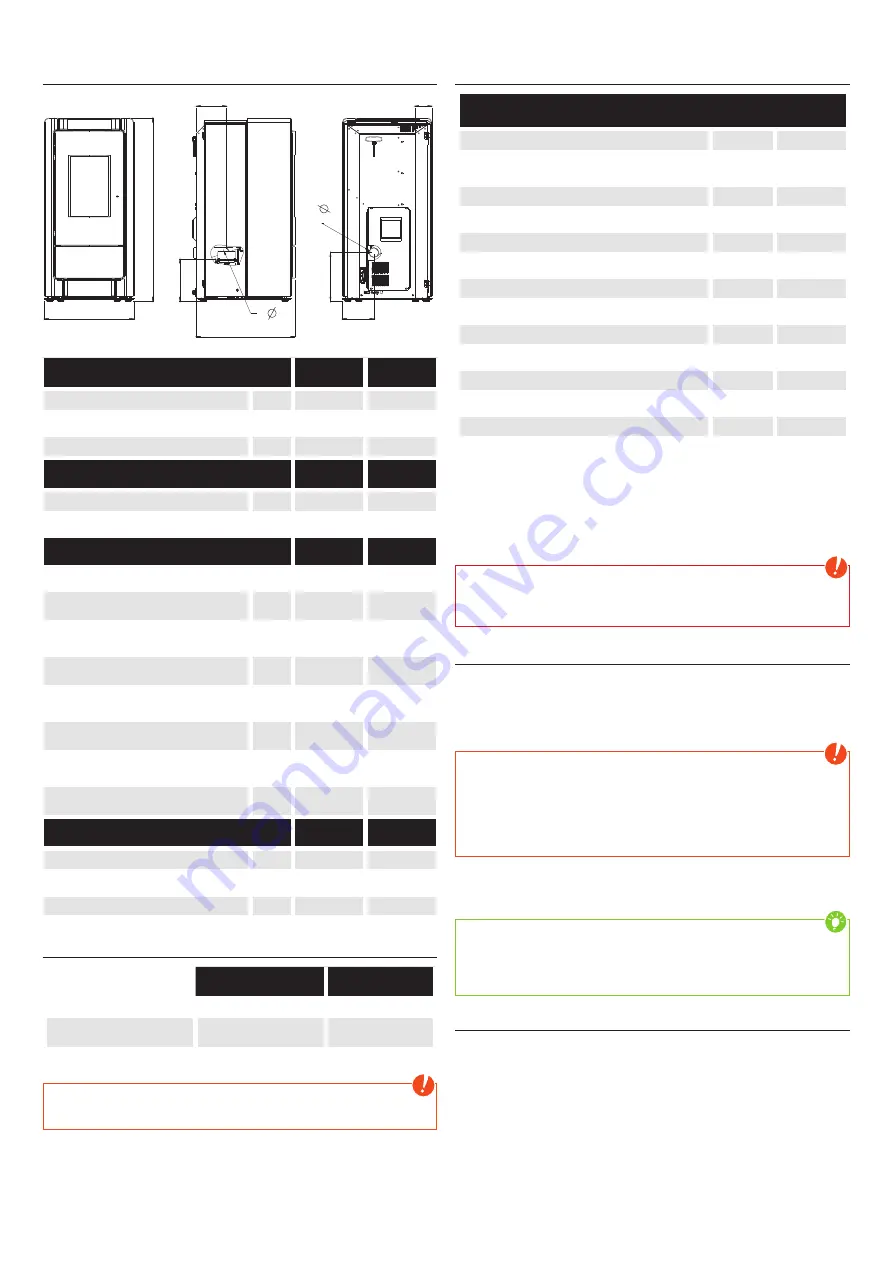 RIKA COMO II PGI Assembly Instructions Manual Download Page 20