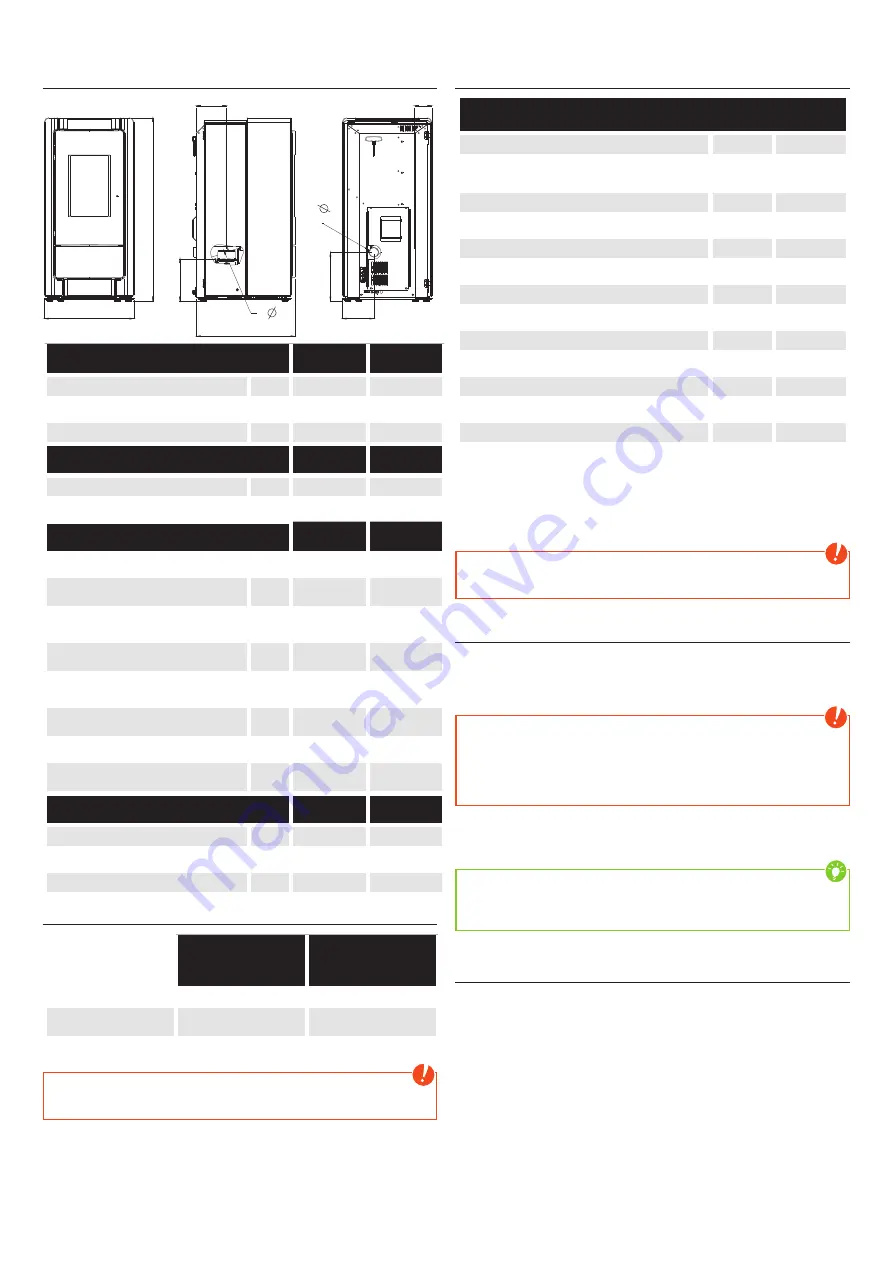 RIKA COMO II PGI Assembly Instructions Manual Download Page 28