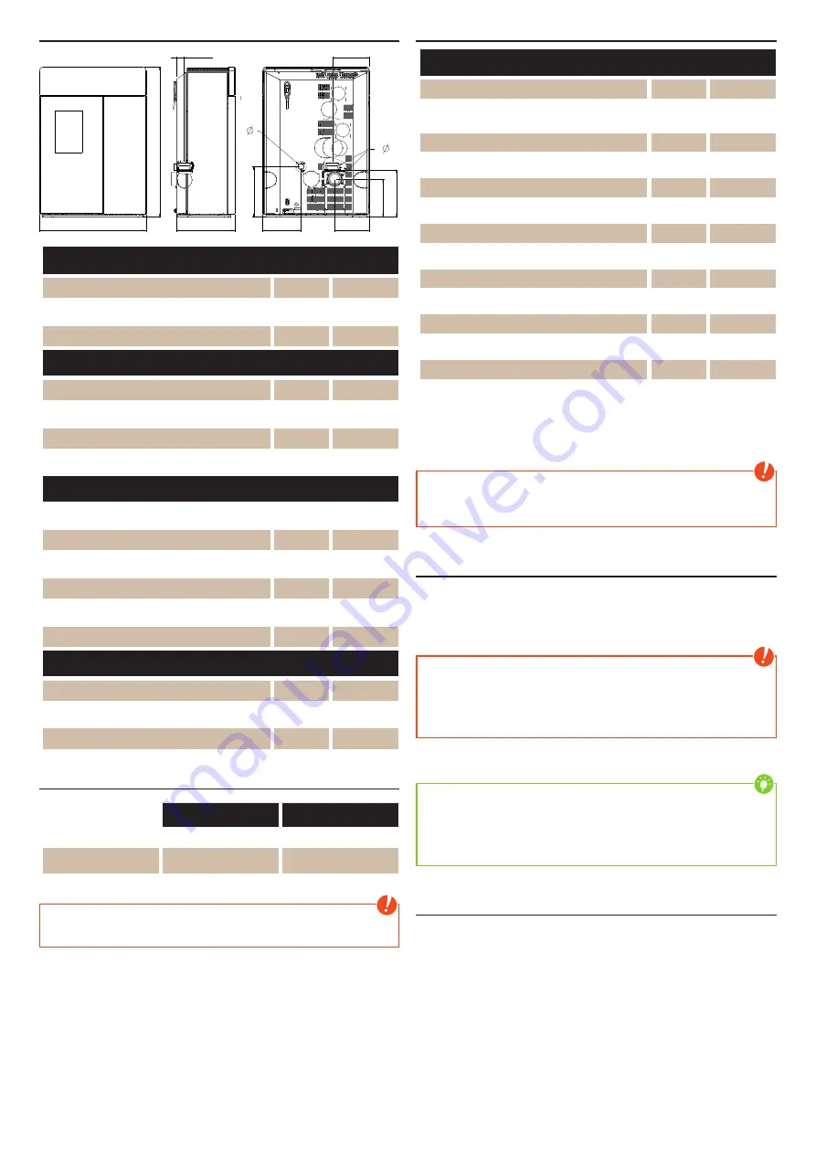 RIKA Domo Manual Download Page 2