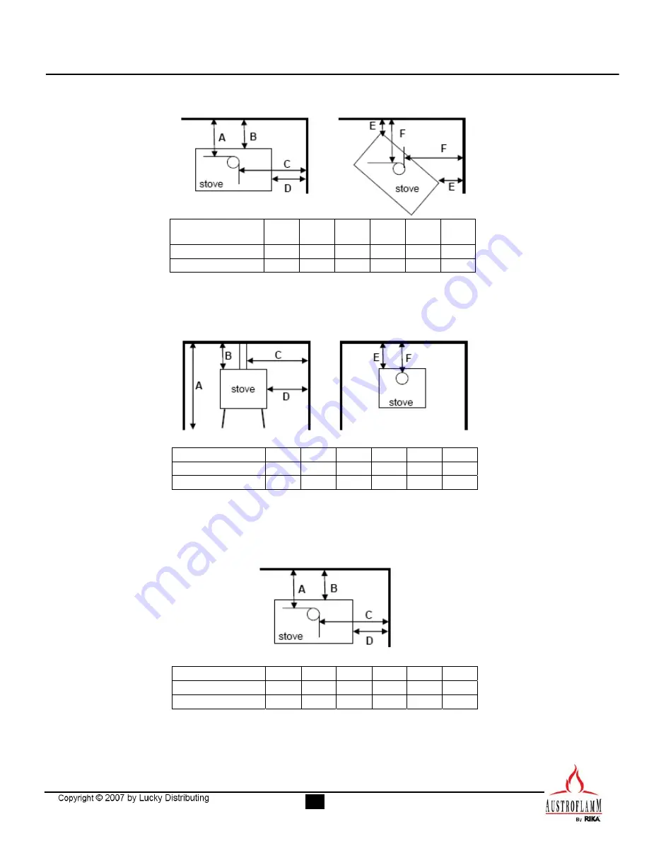 RIKA Espirit Manual Download Page 12