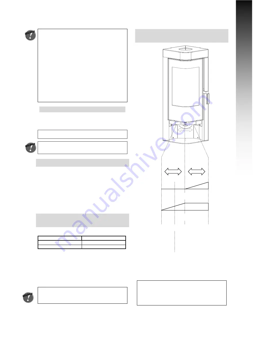 RIKA jazz Instruction Manual Download Page 15