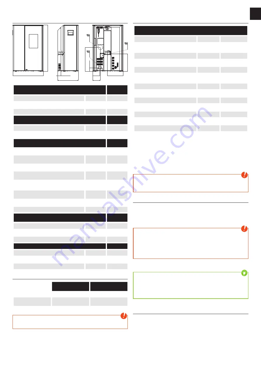 RIKA MultiAir SONO AH Assembly Instructions Manual Download Page 5