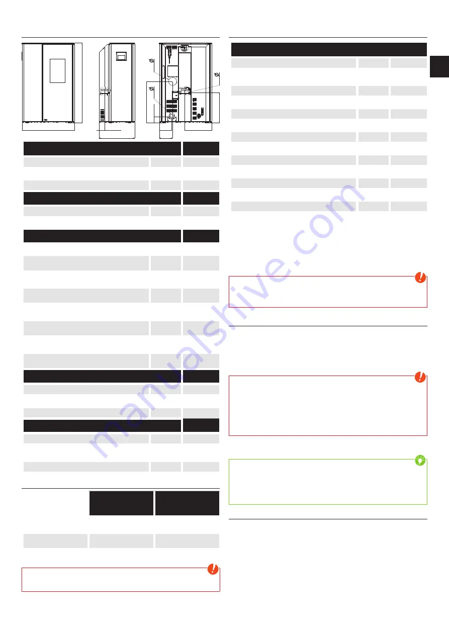 RIKA MultiAir SONO AH Assembly Instructions Manual Download Page 23