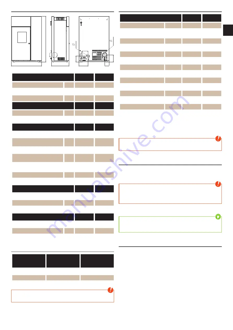 RIKA TOPOII Operating Manual Download Page 31