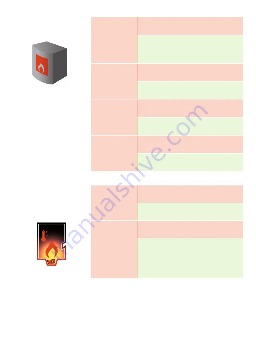 RIKA Touch Display Operating Instructions Manual Download Page 18