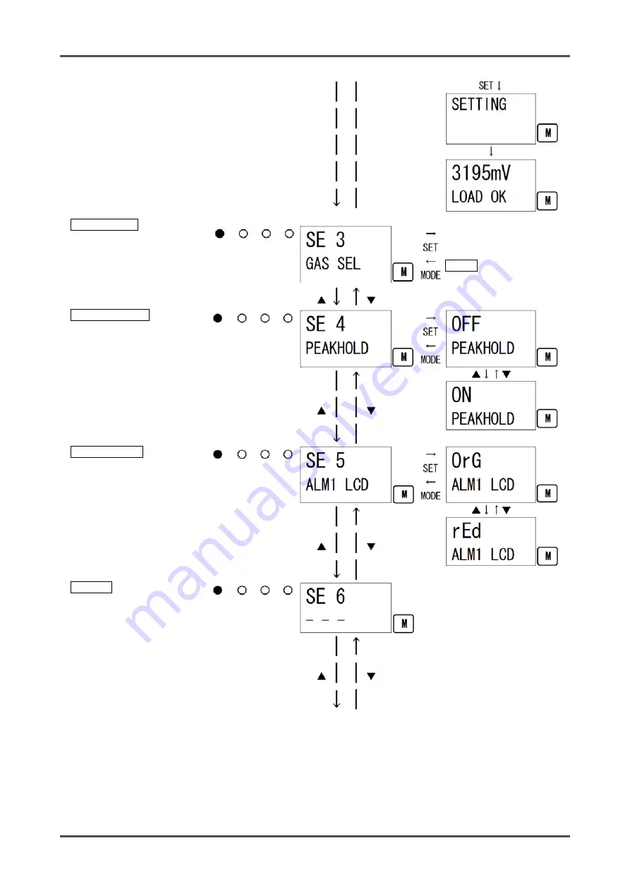 Riken Keiki EC-6002 Operating Manual Download Page 62