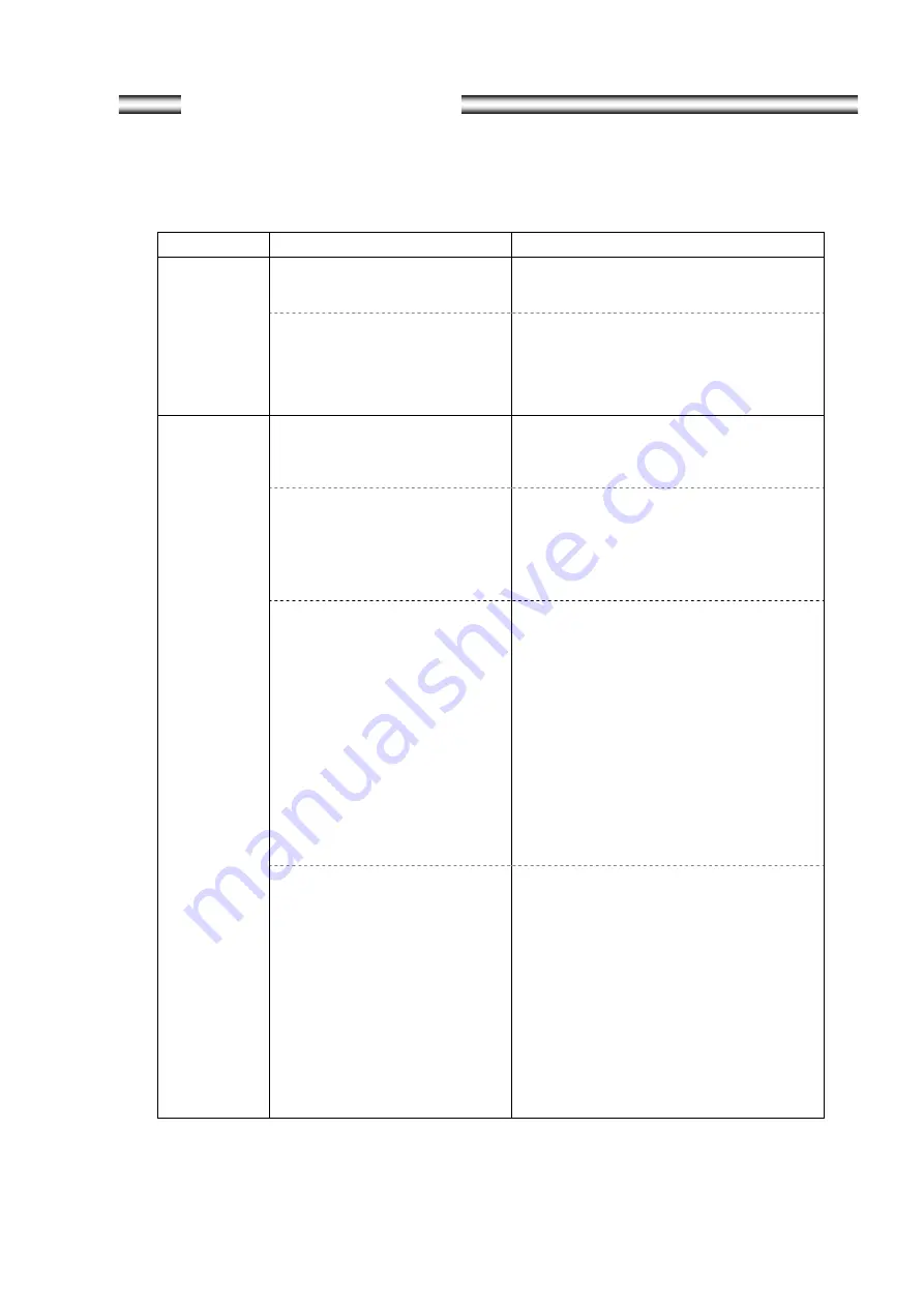 Riken Keiki FI-800 Operating Instructions Manual Download Page 20