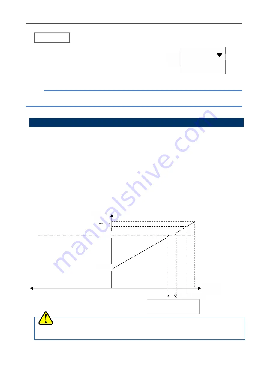 Riken Keiki GD-F88Ai Operating Manual Download Page 21