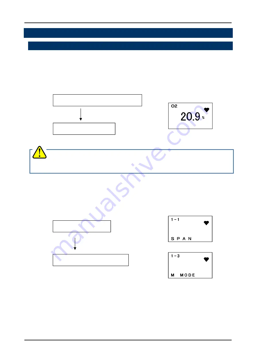 Riken Keiki GD-F88Di Operating Manual Download Page 26