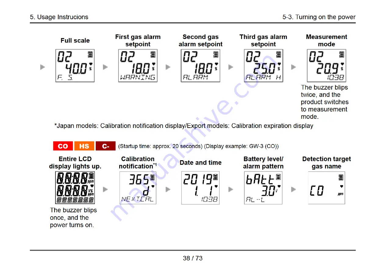 Riken Keiki GW-3 Operation Manual Download Page 38