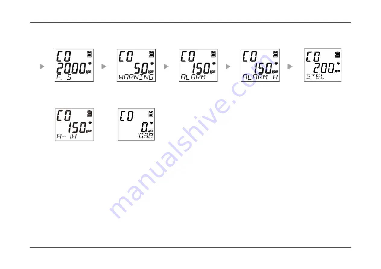 Riken Keiki GW-3 Operation Manual Download Page 39