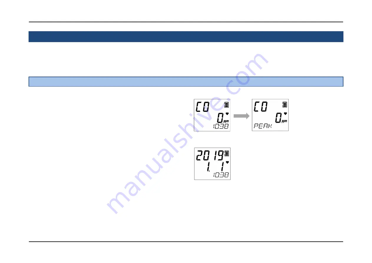 Riken Keiki GW-3 Operation Manual Download Page 48